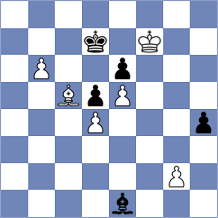 Krzywda - Chakrabarty (chess.com INT, 2025)