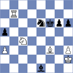 Kulnev - Marynychenko (chess.com INT, 2025)