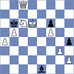 Ostrovskiy - Sergeev (Chess.com INT, 2020)