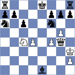 Alker - Schaller (Germany, 2001)