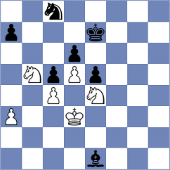 Fathy - Ovetchkin (Chess.com INT, 2020)