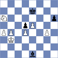 Seo - Zaragatski (chess.com INT, 2023)