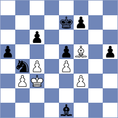 Kuchava - Vaibhav (chess.com INT, 2022)