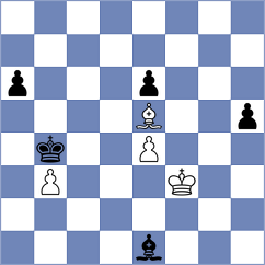 Klukin - Bluebaum (chess.com INT, 2025)