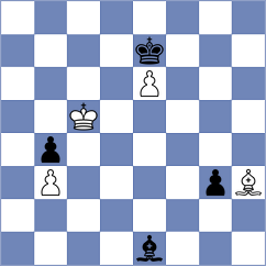 Meillon - Maisuradze (Europe Echecs INT, 2020)