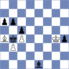 Lesovoi - Nasanjargal (Chess.com INT, 2021)