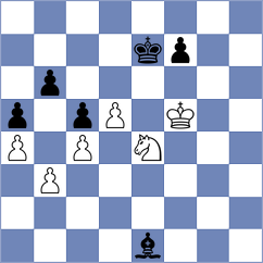 Chernov - Offermann (chess.com INT, 2024)