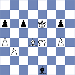 Ljukin - Gottstein (chess.com INT, 2025)