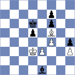 Ser - Chiu (chess.com INT, 2024)
