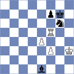Albadri - Shermuhammadov (Doha QAT, 2024)