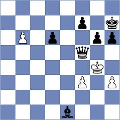 Plotnikov - Sarkar (Chess.com INT, 2021)