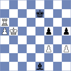 Jakubowska - Powell (chess.com INT, 2023)