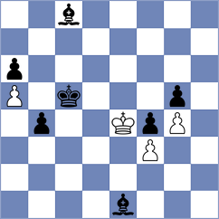 Borgaonkar - Oro (chess.com INT, 2025)