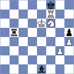 Gubajdullin - Panesar (chess.com INT, 2023)