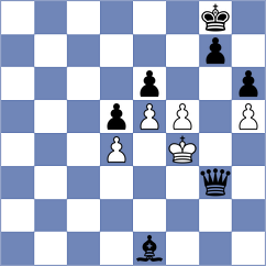 Shafer - Gorkiewicz (chess.com INT, 2024)