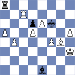 Godzwon - Dubreuil (chess.com INT, 2024)