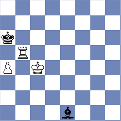 Gabr - Kraiouchkine (chess.com INT, 2023)