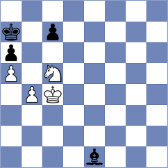 Grot - Guerrero Cataldo (chess.com INT, 2025)