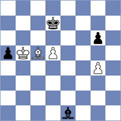 Begunov - Odegov (chess.com INT, 2021)
