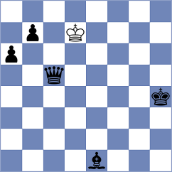 Williams - Diachek (chess.com INT, 2025)
