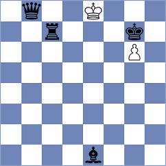 Sandeepani - Frayna (Chess.com INT, 2020)