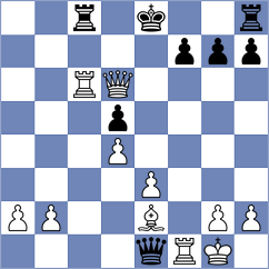 Abdi - Momunaliev (chess.com INT, 2025)