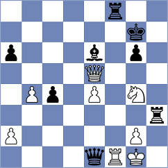 De Winter - Delgado Kuffo (chess.com INT, 2025)