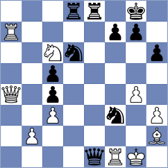 Niharika - Perez Garcia (Galdar (Gran Canaria) ESP, 2024)