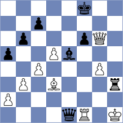 Moskalenko - Nepomniachtchi (chess.com INT, 2025)