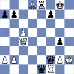 Calvo Gonzalez - Vaganian (chess.com INT, 2025)