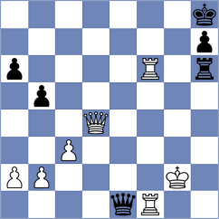 Bouska - Kim (Pardubice CZE, 2023)