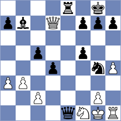 Bychkov - Levitskiy (chess.com INT, 2024)