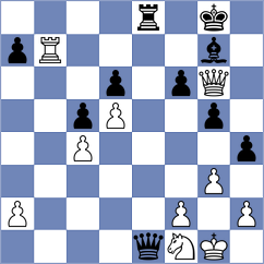 Kaluza - Yangibayev (Dortmund, 2019)