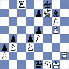 Galchenko - Rosen (chess.com INT, 2025)