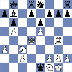 Ferro - Bauer (chess.com INT, 2025)