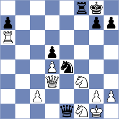 Fyfe - Robertson (Glenrothes, 1995)