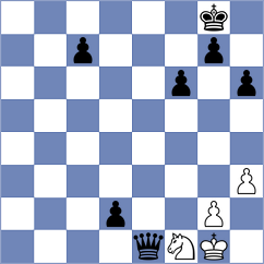 Das - Laza (Lichess.org INT, 2020)