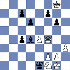 Costello - Mikaelyan (chess.com INT, 2025)