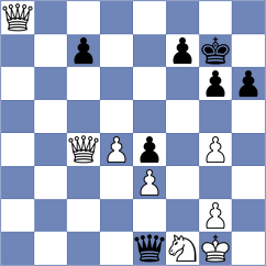 Krsnik Cohar - Yordanov (chess.com INT, 2025)