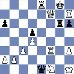 Joya - Yurukova (FIDE Online Arena INT, 2024)