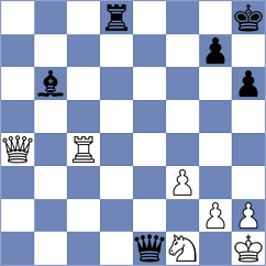 Sakhayi - Huseynova (chess.com INT, 2025)