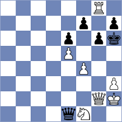 Glek - Perez Gormaz (chess.com INT, 2024)