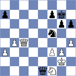 Artemenko - Novikova (chess.com INT, 2023)
