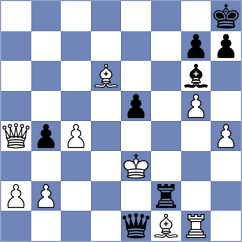 Chen - Rubes (chess.com INT, 2025)