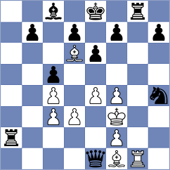 Khorami - Darabi (Chess.com INT, 2021)
