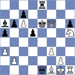 Martinez Reyes - Dylag (chess.com INT, 2024)