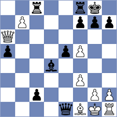 Goudriaan - Bharath (chess.com INT, 2023)
