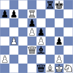 Lai - Mikhailovsky (chess.com INT, 2025)