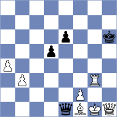 Gokerkan - Nilsen (chess.com INT, 2023)