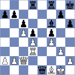 Girsh - Arabidze (chess.com INT, 2025)